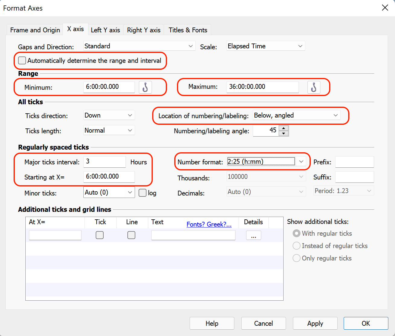 Graph tip -- How to make an XY graph with a time-scale on the X axis